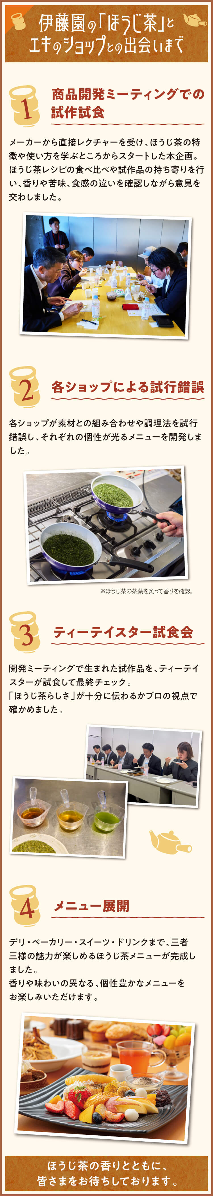 伊藤園の『ほうじ茶』とエキナカのショップとの出会いまで　1商品開発ミーティングでの試作試食　メーカーから直接レクチャーを受け、ほうじ茶の特徴や使い方を学ぶところからスタートした本企画。ほうじ茶レシピの食べ比べや試作品の持ち寄りを行い、香りや苦味、食感の違いを確認しながら意見を交わしました。2各ショップによる試行錯誤　各ショップが素材との組み合わせや調理法を試行錯誤し、それぞれの個性が光るメニューを開発しました。3ティーテイスター試食会　開発ミーティングで生まれた試作品を、ティーテイスターが試食して最終チェック。「ほうじ茶らしさ」が十分に伝わるかプロの視点で確かめました。4メニュー展開　フード・ベーカリー・スイーツ・ドリンクまで、三者三様の魅力が楽しめるほうじ茶メニューが完成しました。香りや味わいの異なる、個性豊かなメニューをお楽しみいただけます。ほうじ茶の香りとともに、皆さまをお待ちしております。